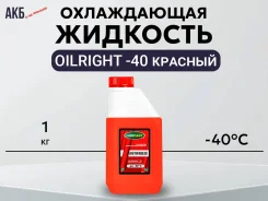 ��������. ����