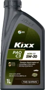 Kixx