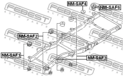 ������� ���� [Nmsaf3] NMSAF3 ����