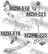 ������� ��������� �������� [MZM019] MZM019 ����