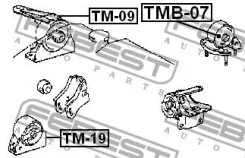 ����������� ������ ������� ��������� [TMB07] TMB07 ����