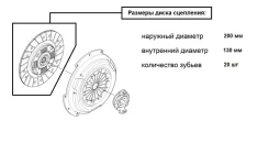 ���� ��������� Kormax [SDKI247] SDKI247 ����