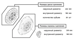 �������� ��������� Kormax [SKHD325] SKHD325 ����