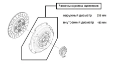 ������� ��������� Kormax [SCHD617] SCHD617 ����