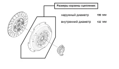 ������� ��������� Kormax [SCSZ575] SCSZ575 ����