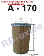 ������ ��������� A170 RBexide A170 ����
