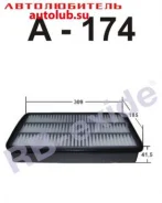 ������ ��������� A174 RBexide A174 ����