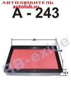 ������ ��������� A243 RBexide A243 ����