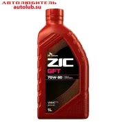 ZIC GFT