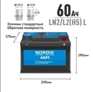 Nordix. 60��.�., L2, 680��., ��������, ������������ ����� ����