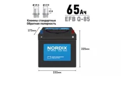 Nordix. 65��.�., D23, 550��., ��������, ������������ ����� ����