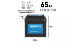 Nordix. 65��.�., D23, 550��., ��������, ������������ ����� ����