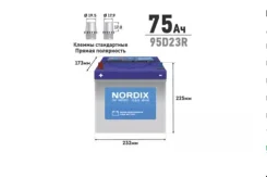 Nordix. 75��.�., D23, 650��., ��������, ������������ ����� ����