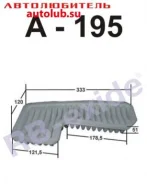 ������ ��������� A195 RBexide A195 ����