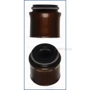 �������� ������������ 12012000 ����