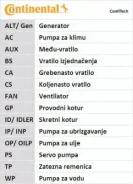 ������ ��� Contitech CT1069 CT1069 ����