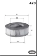 ������ ��������� Mecafilter EL3162 EL3162 ����
