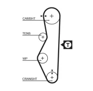 ������ ��� Gates 5521 5521 ����