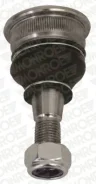 ����� ������� | ����� ����/��� | Monroe L14529 L14529 ����