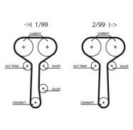 ������ ��� 76129x1 HSN Gates 5508XS 5508XS ����
