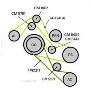 ���������� ����� (��� ������) Audi A6 (97-) 2.5d (CM 5441) CM5441 ����