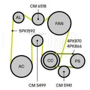 ����� ������. ����� ��� �/� Kia Carnival (98-)/Hyundai Terracan (01-) 2.9d (����. ) (CM 6518) CM6518 ����