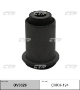 ����������� ������ �������� | ����� | CTR GV0329 / CVKH-194 GV0329 ����