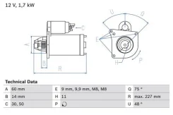 ���� �� ��) ������� 0986023050 Bosch Bosch 0986023050 0986023050 ����