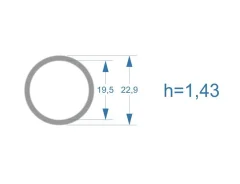 ����� �������������� ��� �������� Bosch CR 19,5*22,8�� (h=1.43��) ����
