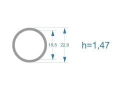 ����� �������������� ��� �������� Bosch CR 19,5*22,8�� (h=1.47��) ����