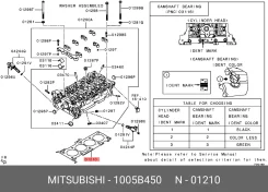 ��������� ������� ����� ��������� ��� Mitsubishi Lancer, Mitsubishi Outlander, Mitsubishi ASX mitsubishi 1005b450 1005B450 ����
