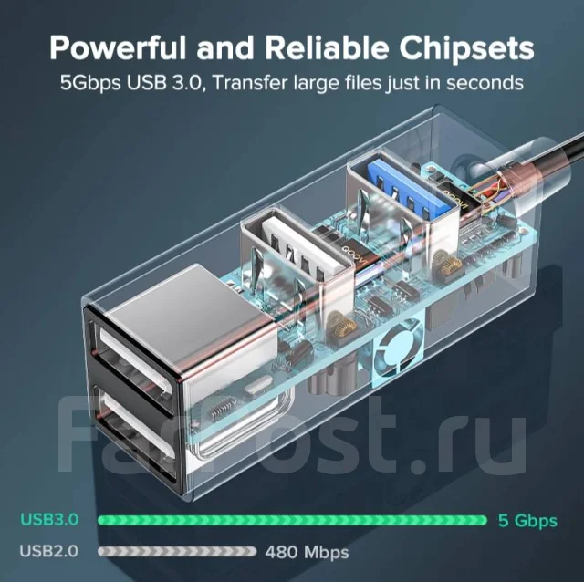 USB-������������. ����