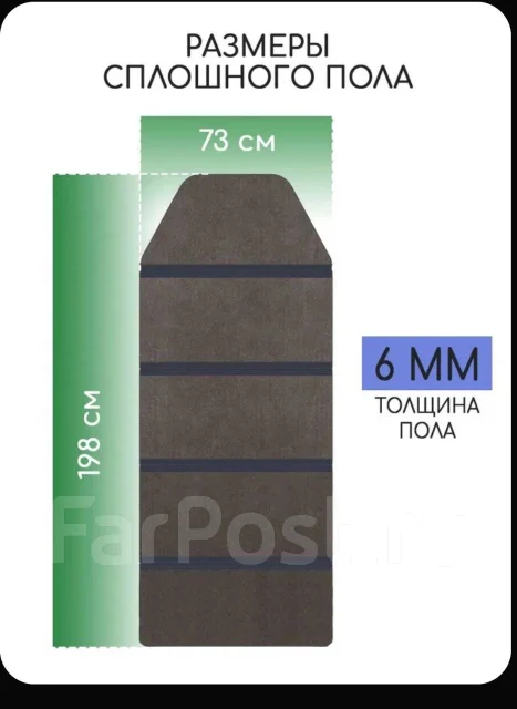 Stefa. 2025 ���, ����� 2,8��. ����