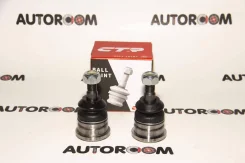 �������� ������� ����/��� ������� ����� CTR CB0421 (CBT-77) CB0421 ����
