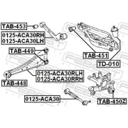 ���� ���������� | ��� ����/��� | 0125ACA30RRH 0125ACA30RRH ����