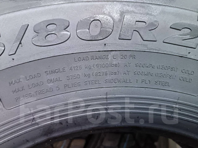 Goodtyre. ������, 2025 ���, ����� ����