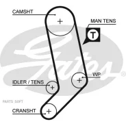 ������ ��� Gates 5323XS Gates 5323XS 5323XS ����