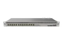 ������������� MikroTik (RB1100Dx4 Dude Edition) ����
