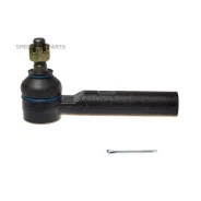 ���������� ������� Avantech ATE0159 ATE0159 ����