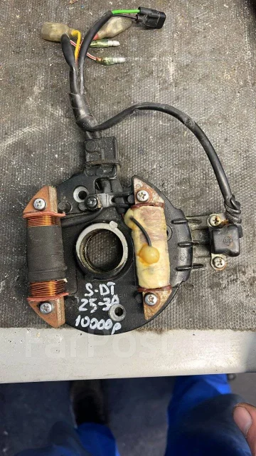 ����������. ����