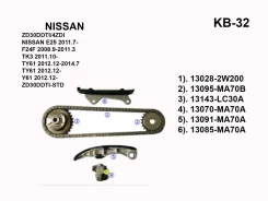 ����������� ���� ��� KB-32 KB-32 TK-NS023-1 ZD30DDTI/P/K(6���. ) 1.6�� standart KB32 KB32 ����