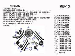 ����������� ���� ��� KB-13 KB-13 TK-NS033-2 13028-EB70A YD25DDTI L=94mm(single)(17���. )�� standart KB13 KB13 ����