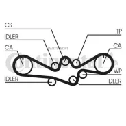 ������ ��� Subaru Impreza 1.6-2.5 EJ16/EJ25 Z=223*27 98 Continental CT1050 CT1050 ����