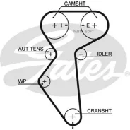 ������ ��� Gates 5419XS 127x25 5419XS ����