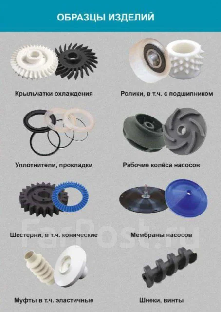3D �������������. ����