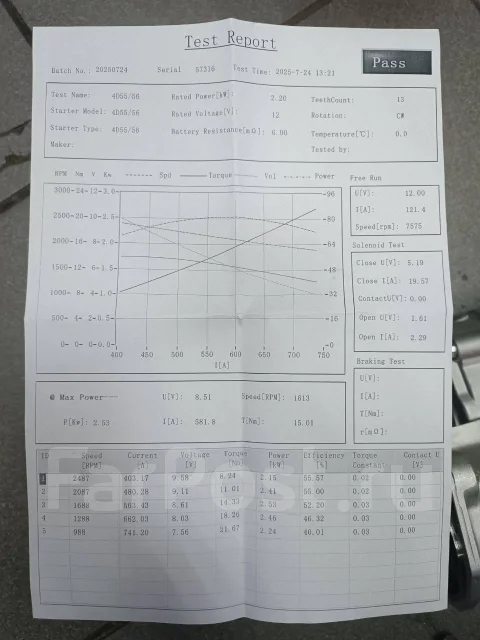 ������� 4D56 13T MD164977 M2T60171 ����