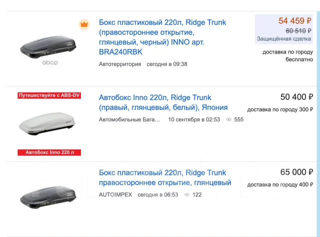 Автобокс INNO Ridge Trunk 220 л, б/у, в наличии. Цена: 26 000₽ во ...