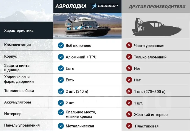 ����� 650�. 2025 ���, ����� 7,8��., ��������� ������������, 430��.�., ������. ��� ����� �� ����������� ����