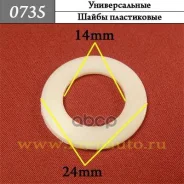 �������� ���������� �������� ���. 0735 0735 0735 ����