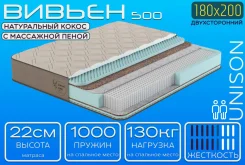 ������ 500 - ������ �������������� 180�200�22�� 1000 ������, � �������. � ������������ ���������, (�) 180���, (�) 200���, (�) 22��� ����